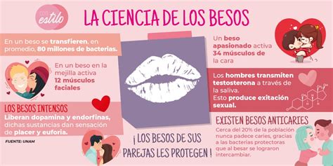Besos si hay buena química Burdel Hermosillo